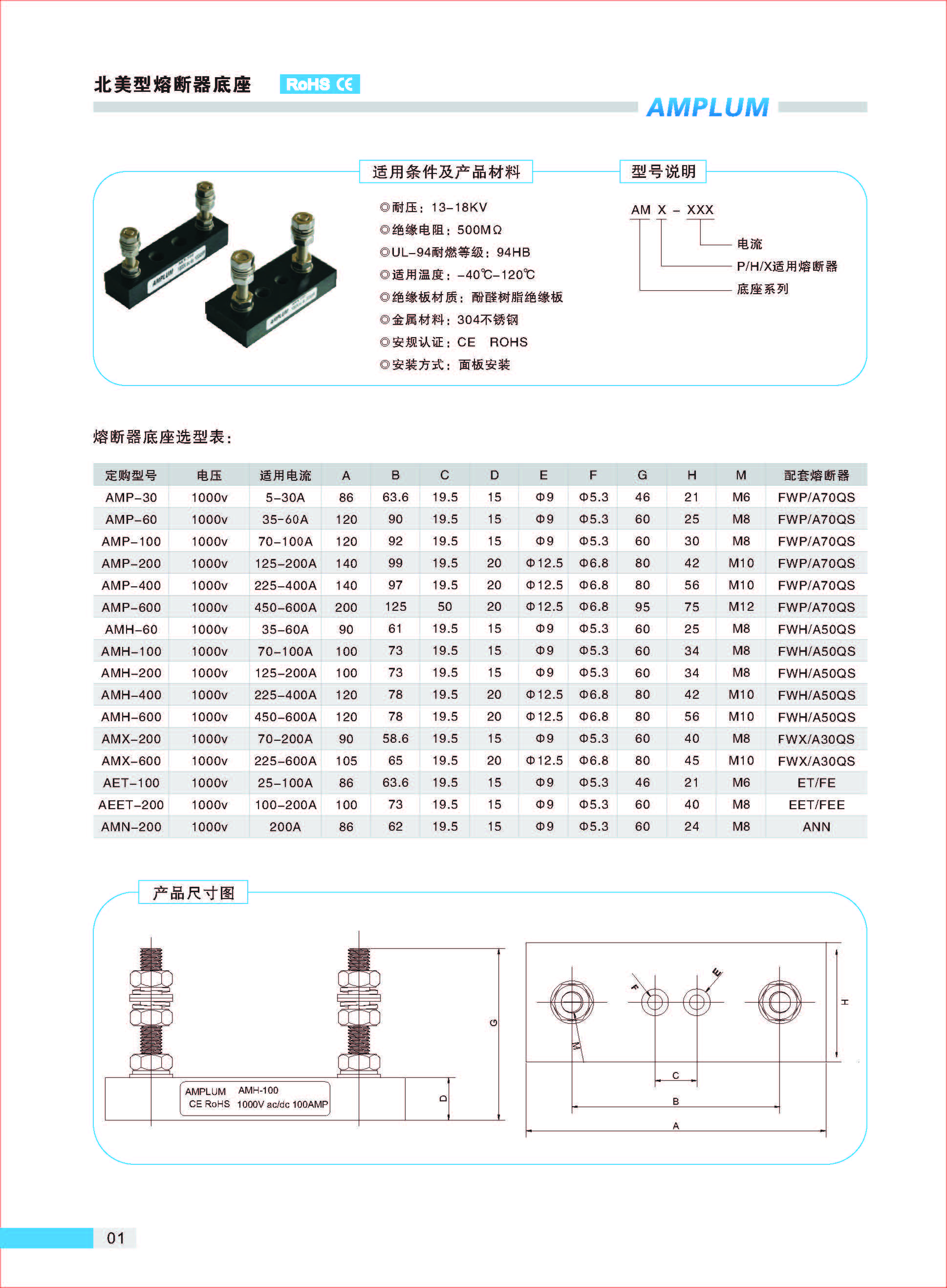 AMP-200固定式熔斷器底座適用條件、規(guī)格尺寸.jpg